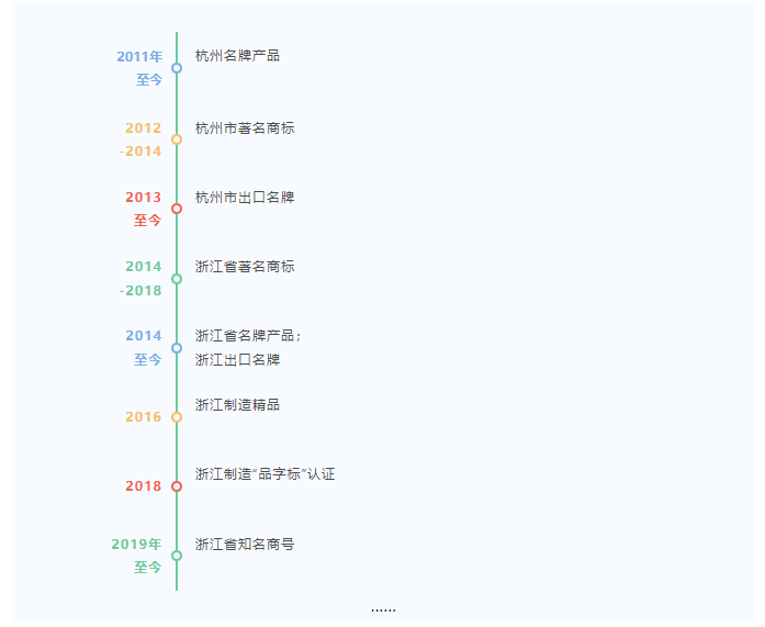 δ����1651023210.png